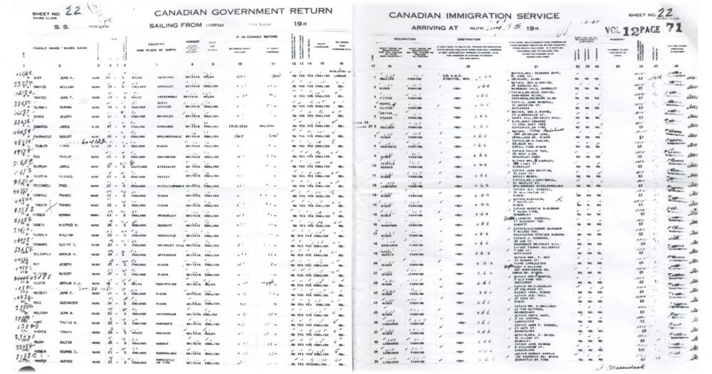 Ships Passengers 18th August 1928