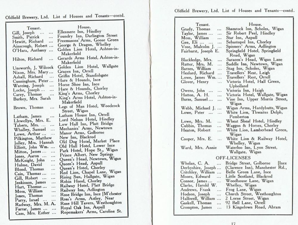 Oldfield Brewery 1914 Oldfield Brewery 1914