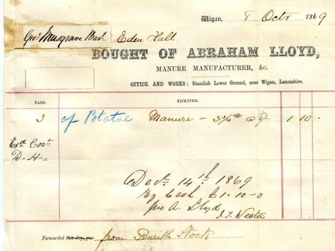 Invoice 1869 Invoice 1869