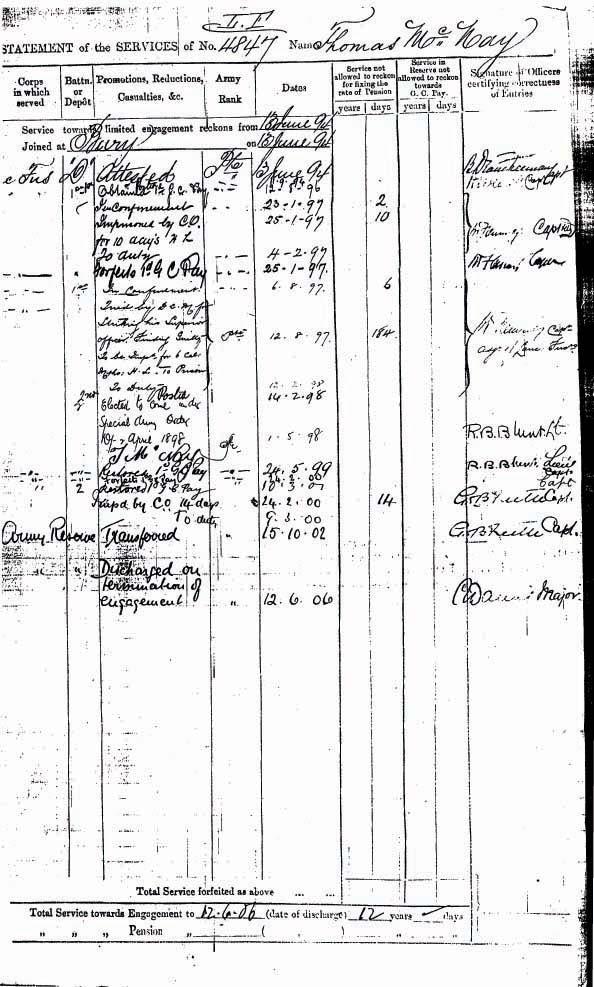 Private McNay Service Record Private McNay Service Record