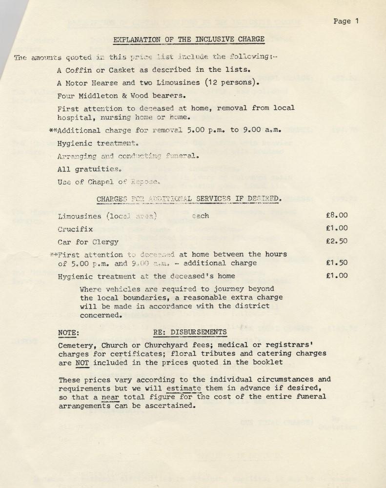Cost of Dying 40 Years ago Cost of Dying 40 Years ago