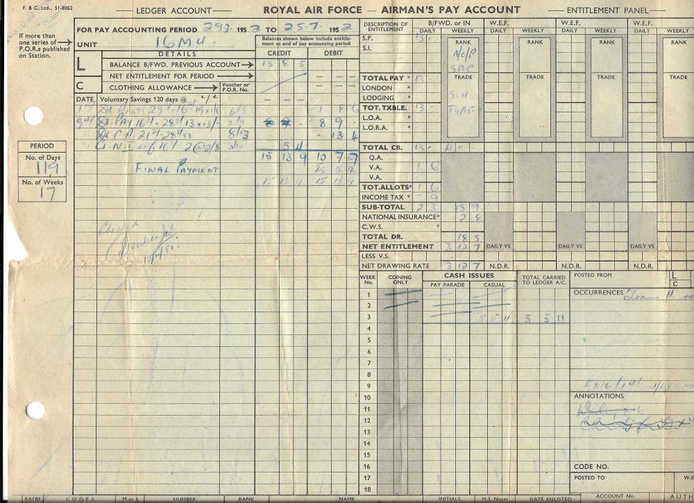 RAF Payslip - National Service 1952 RAF Payslip - National Service 1952