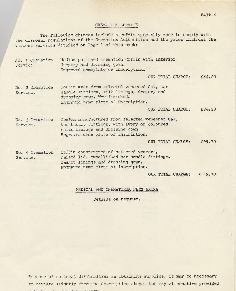 Cost of Dying 40 Years ago Cost of Dying 40 Years ago