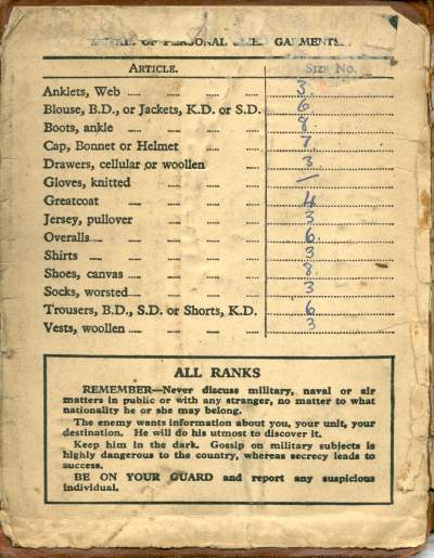 Soldier's Service and Pay Book