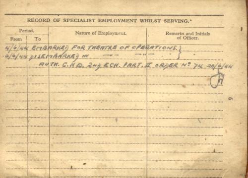 Soldier's Service and Pay Book