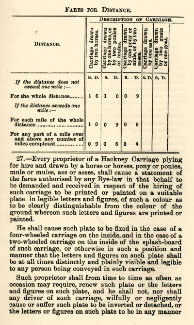 County Borough of Wigan Bye-Laws