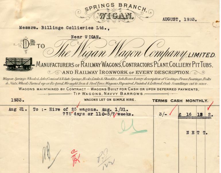 Wigan Wagon Company Ltd