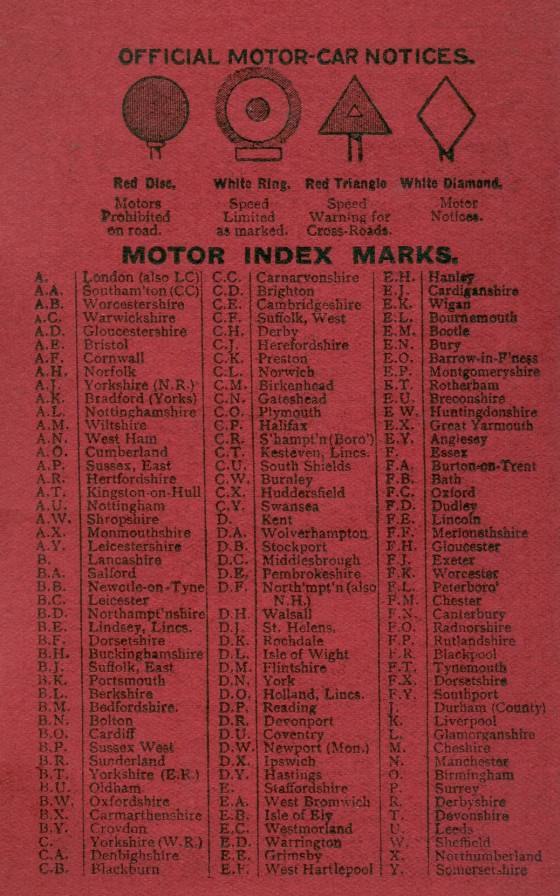 Motor Index Marks