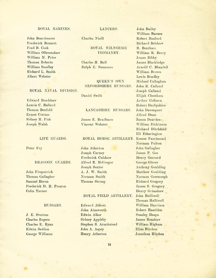 Roll of Honour