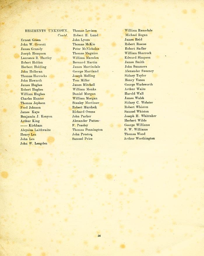 Roll of Honour