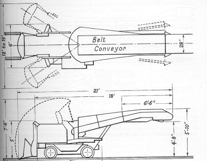 A drawing of an Eimco 40