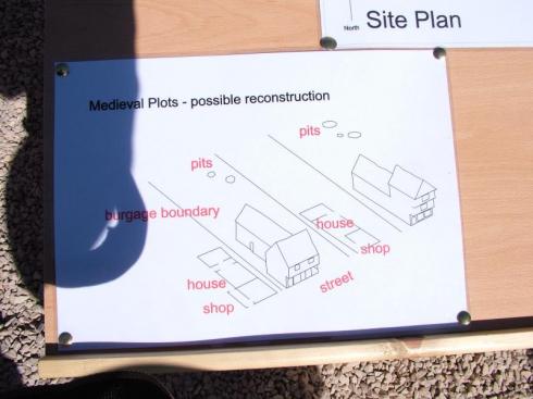 Medieval plots, possible reconstruction